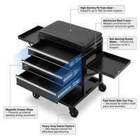 3-Drawer Tool Chest Rolling Mechanic Seat with Tool Trays,350Lbs Max Weight Capacity,Black — How It Works