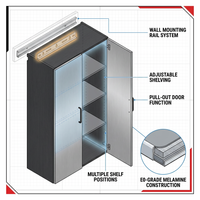 Asti Wood Wall Mounted Garage Cabinet in Gray (31.4 In. W X 78.7 In. H X 19.6 In. D) — How It Works