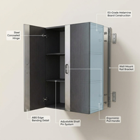 Asti Wood Wall Mounted Garage Cabinet in Gray (31.4 In. W X 78.7 In. H X 19.6 In. D) — How It Works