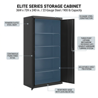 Elite Series 36 In. W X 72 In. H X 24 In. D 22-Gauge 5-Shelf Steel Freestanding Garage Storage Cabinet in Black — How It Works